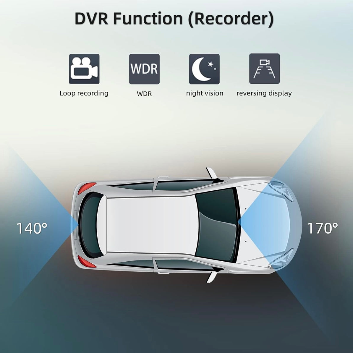 Luxora Dashcam 4K